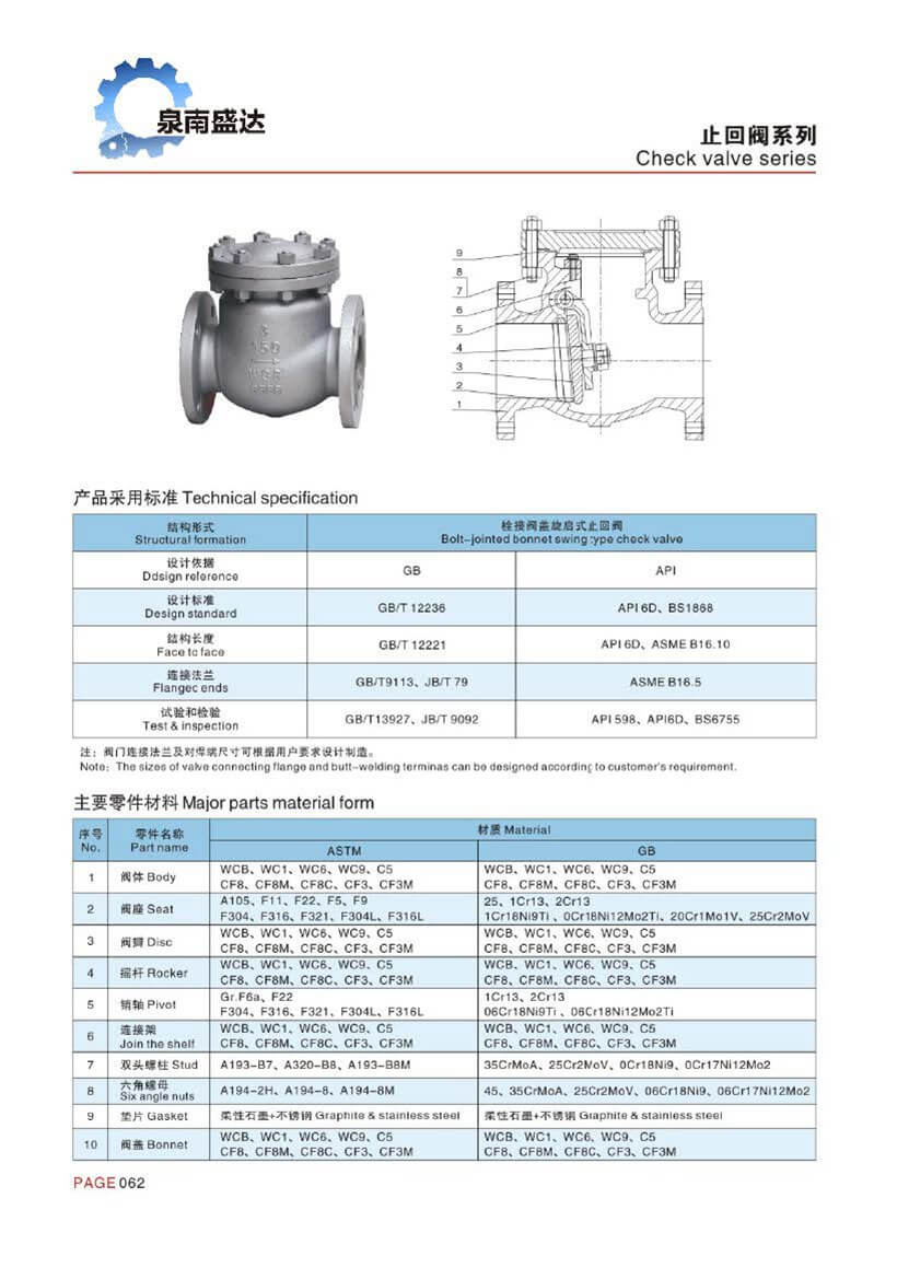 不銹鋼旋啟式止回閥 H44H_頁面_1