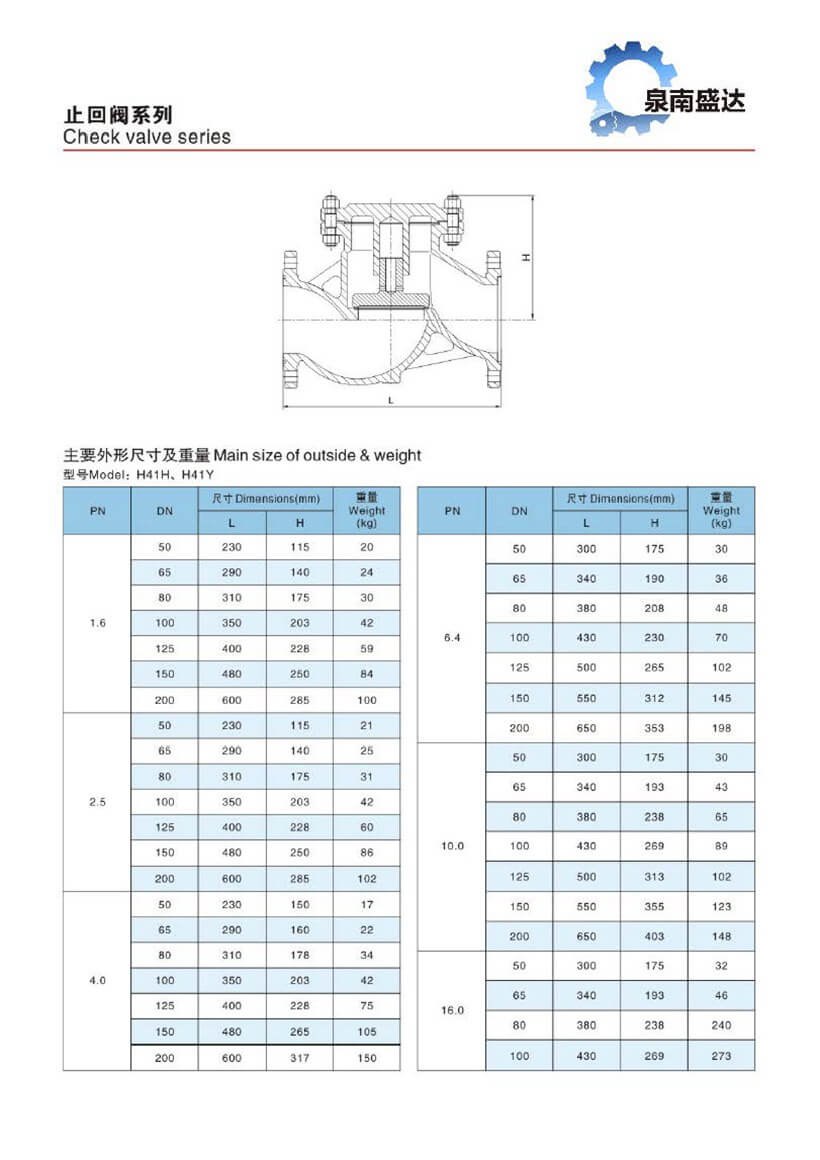 不銹鋼升降式止回閥_頁(yè)面_2