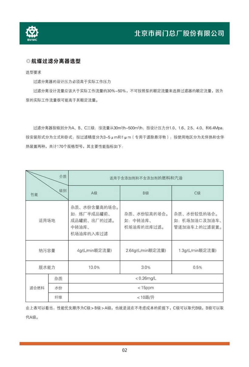 航煤分離器_頁面_3