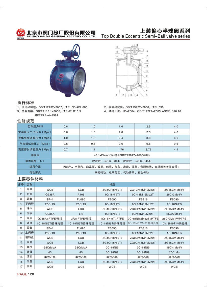 偏心半球閥參數(shù)_頁面_1