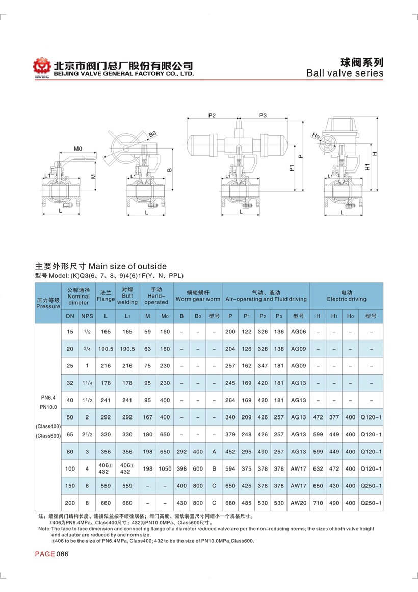 球閥參數_頁面_3
